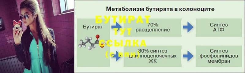 Бутират вода  Пучеж 